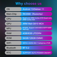 CANZONE Z88 - Caja de TV Android 13 de Alta Calidad con Rockchip 3588, 8 GB de RAM, 4K, Suministrada Directamente de Fábrica