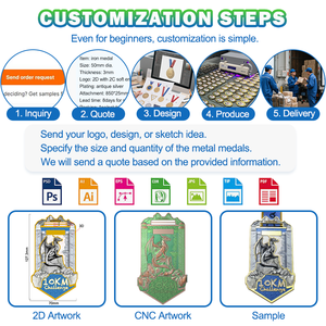 Medallas <span class=keywords><strong>personalizadas</strong></span> al por mayor <span class=keywords><strong>de</strong></span> aleación <span class=keywords><strong>de</strong></span> zinc en blanco barato medalla <span class=keywords><strong>de</strong></span> carrera <span class=keywords><strong>de</strong></span> maratón 3D deportes <span class=keywords><strong>de</strong></span> metal baloncesto fútbol medalla <span class=keywords><strong>de</strong></span> fútbol con cinta - Product Image 5