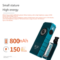 Lampe torche EDC rechargeable à haute luminosité, mini lampe de poche, lampe de travail LED magnétique pour le camping, la randonnée, la réparation, les situations d'urgence
