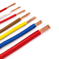 Cable de cobre de PVC de un solo núcleo de 1,5mm, 2,5mm, MM, 4mm, 6mm, 10mm, venta al por mayor de un solo cable de PVC de un solo núcleo, al por mayor