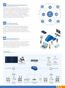 벨폰 저렴한 가격 SIM 카드 POC 무전기 4G LTE PTT 라디오 BF-CM631 푸시 투 토크 오버 셀룰러 - Product Image 5