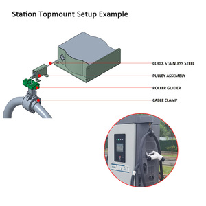 Système de gestion de câble de chargeur rapide DC EV 12KG Tension de ressort réglable 150KW Station de charge DCFC enrouleur de cordon à montage supérieur - Product Image 5