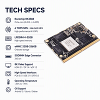 NVR Vidéo 32 Canaux 1080P avec Décodage 8K, NPU 6 TOPS, 32 Go LPDDR, MIPI CSI, Wi-Fi 6 Double Gigabit, Système sur Module Debian 11 RK3588