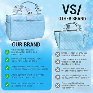 Bolsa de Transporte para Patines de <span class=keywords><strong>Hielo</strong></span>, Diseño Acolchado, Organizador de Patines con Bolsillos Multiusos |   Ideal para Botellas de Agua, Guantes y Accesorios - Product Image 6