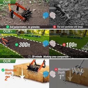 Cultivateur rotatif manuel 2-en-1 réglable en acier inoxydable sarcleur de jardin outil de sol réensemencement couteau de désherbage puissance manuelle 6in - Product Image 4