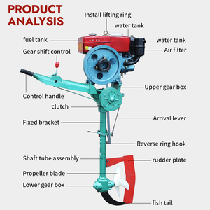 New Aokai Single Cylinder Water-<strong>cooled</strong> 4 Stroke Diesel Marine <strong>Engine</strong> Motor for Fishing Boats 12HP/9HP 70CC Easy Operate 1 Year - Product Image 3