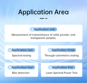 Esfera Integradora de Transmitancia JY-FFIOS10, Diámetro 10mm, PTFE, 99% de Reflectancia, 200-2500nm, SMA905 - Product Image 5