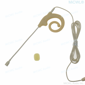 ไมโครโฟนแบบหนีบหู ดีไซน์ใหม่ รุ่น Mini XLR TA3F 3Pin สำหรับเครื่องส่งสัญญาณไร้สายแบบคาดเอว <span class=keywords><strong>AKG</strong></span> MiCWL SN01-3Pin - Product Image 6