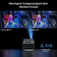 Projecteur portable intelligent H10 2024, WIFI 5G, LED, vidéo Full HD 1080P, home cinéma, projecteur 4K