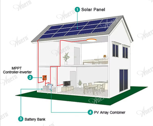 Anern ad alta efficienza 30kw sistema solare ibrido 5kw 10kw sistema di energia solare pannello solare Kit 20kw - Product Image 2