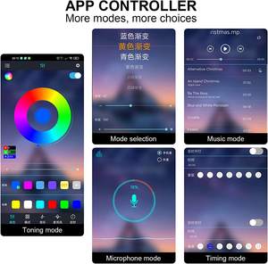 Feux de calandre <span class=keywords><strong>LED</strong></span> RGB pour Toyota <span class=keywords><strong>RAV4</strong></span> 2019_2022 feux de calandre avant Raptor pour la conduite quotidienne blanc ambre rouge bleu etc - Product Image 5