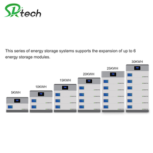 Batterie au lithium 51,2 V 10 kWh 15 kWh 20 kWh 30 kWh, pack de batteries lithium-ion 48 V 100 Ah 200 Ah 300 Ah 400 Ah 500 Ah 600 Ah SW51R100TW2 solaire - Product Image 3