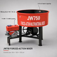 Bétonnière mobile à moteur diesel JW750, 750L, mélangeur de ciment à cuve verticale à bouche plate pour la construction