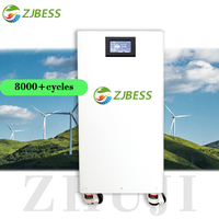 8000 Siklus 18KWH 20KWH Baterai Penyimpanan Energi Rumah LiFePO4 Terpasang di Lantai Tenaga Surya Cadangan Daya Off-Grid IP65 CE OEM ODM
