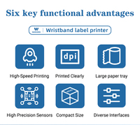 Printer Gelang Medis 300DPI Masung LB401 Printer Label Transfer Termal untuk ID Pasien Rumah Sakit & Tiket Masuk Acara