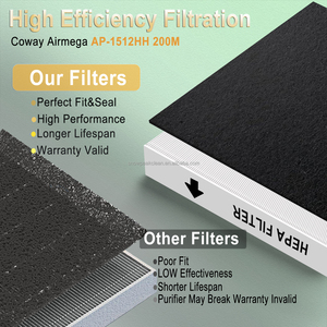 Máy lọc không khí thay thế HEPA carbon lọc COWAY Máy lọc không khí tổ ong hộ gia đình <span class=keywords><strong>Pre</strong></span> HEPA 3-in-1 phấn hoa Bộ lọc không khí - Product Image 2