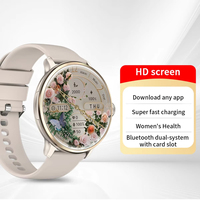Nuevo Reloj Inteligente 2026 para Mujer, Pantalla AMOLED Redonda, Tarjeta SIM, 3+32GB RAM ROM, Videollamada 5G, Salud Femenina, Resistente al Agua