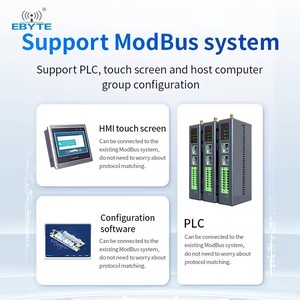 Ebyte ODM M31 DP กระจายรีโมท IO โฮสต์โมดูลขยายโมดูล RS485 RJ45 Modbus TCP และ Modbus การควบคุมการได้มาซึ่ง RTU - Product Image 4