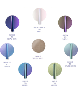 उच्च गुणवत्ता वाले कई रंग गिरगिट गर्मी हस्तांतरण विनाइल कपड़े प्रतिबिंबित गर्मी हस्तांतरण विनाइल - Product Image 4