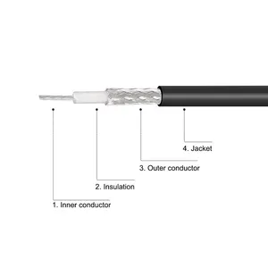 Wavelink 50 ohm SMA mâle à SMA mâle câble Coaxial RG174 pour Radio amateur