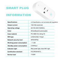 Prise intelligente Tuya Zigbee FY12 US avec écran OLED et port Wi-Fi |   Compatible avec Alexa et Google Home |   OEM ODM Vente en gros en vrac