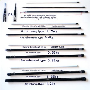 2025 de sterkste adelaar/vogelvogel/vogelvogelvlieger/vogelafschrikker/vogelvogelvlieger vogelverschrikker/vogelafschrikker in boerderijtuinen - Product Image 6