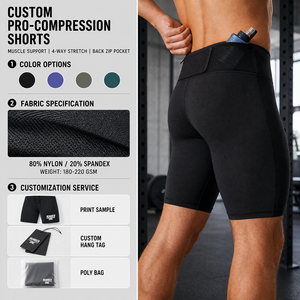 Shorts de compression pour hommes en gros, 20 % élasthanne, séchage rapide, extensibles dans 4 directions, soutien musculaire, poche arrière zippée, collants de sport pour l'entraînement - Product Image 1