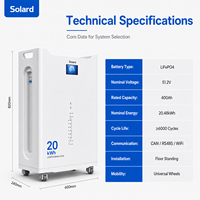 Système solaire hors réseau avec moniteur WiFi intelligent, 8000 cycles, BMS intelligent avancé, batterie de stockage LiFePO4 empilable à longue durée de vie