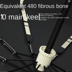 Paraguas de Negocios Plegable Automático de Tres Pliegues con Protección Solar de Goma Negra 480, para Hombre, con Estampado, Venta al por Mayor Directa de Fábrica - Product Image 4