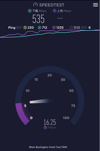 Wi-Fi-роутер GLinet Spitz AX, 6 сотовых телефонов с двумя SIM-картами, 4G, 5G, Wi-Fi-роутер с внешней антенной, 5g-роутер с двумя SIM-картами, сетевой шлюз 4G/5G