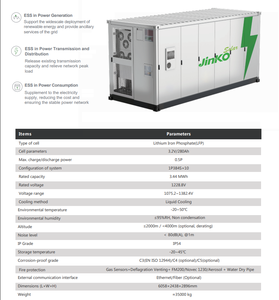 ตู้คอนเทนเนอร์เก็บพลังงานแบตเตอรี่ลิเธียม 1280V ขนาด 3.44MWh 800kWh 1MWh 3000kWh พร้อมระบบระบายความร้อน สำหรับ C&I BESS - Product Image 6