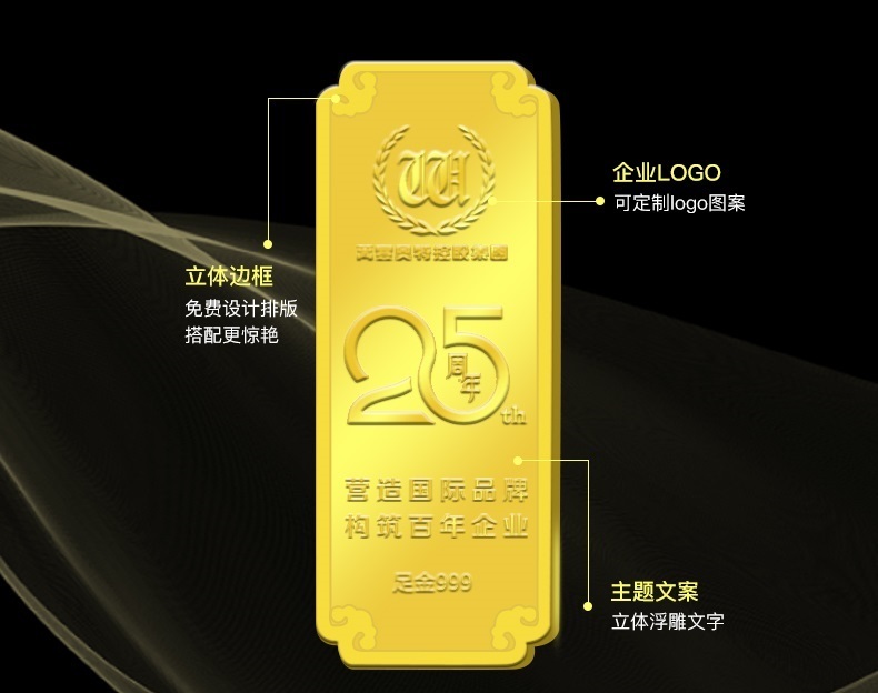 Золотой слиток по индивидуальному заказу 999 Золото 5/10 г чистого серебра памятная монета золото карты список празднование годовщины сотрудников приз