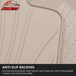 Alfombrillas de goma de látex beige para Honda Civic 8ª generación 2006-2011, alfombra a medida de 3 piezas estilo IKON, impermeables - Product Image 4