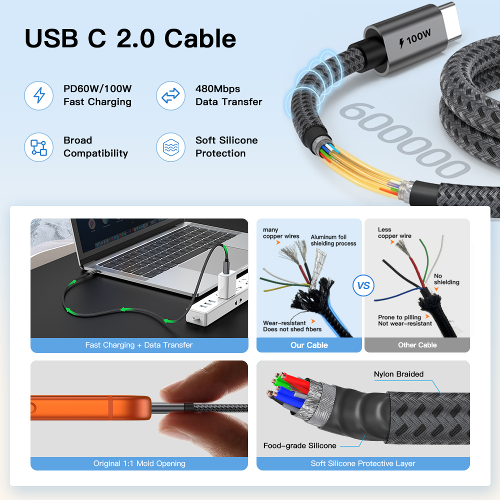 UNIEAN 100W USB C Cable PD3.0 Fast Charging 5A Type C to Type C Cable With E-Marker Silicone Braided for Laptop Tablet Phone · image 2