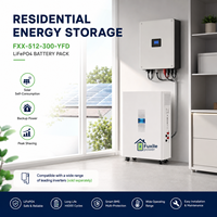 Batterie LiFePO4 sur pied 15,36 kWh 51,2 V 300 Ah avec connexion latérale facile, plus de 6000 cycles, jusqu'à 16 unités parallèles