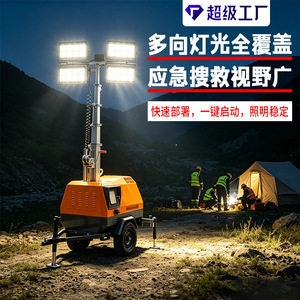 7 - Product Image 1