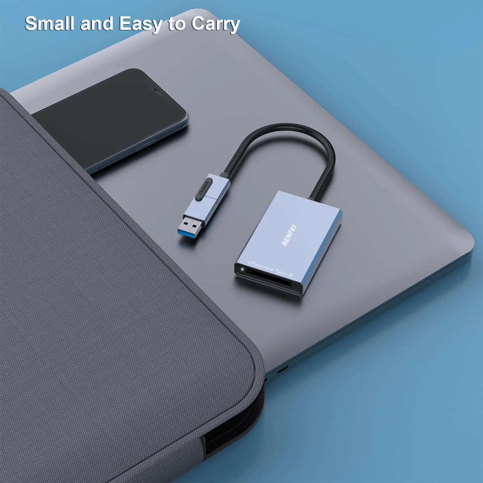 USB-C/USB-A 2-in-1 CFexpress Card Reader - Compatible with Windows