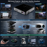 Mini Proyector Portátil Aome P60 de Alto Rendimiento, Video 1080P, Proyector LED DLP de Bolsillo para Cine en Casa, Compatible con Airplay
