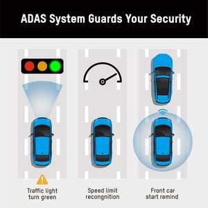 Hikvision 4G Phía Trước Đối Mặt Với Xe GPS Tracker Với Thẻ Sim Và <span class=keywords><strong>Dashcam</strong></span> Cho Xe Sống 2K HD Theo Dõi Thời Gian Thực - Product Image 6