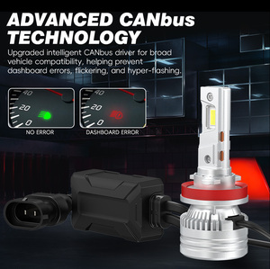 ไฟหน้า LED H4 กำลังสูง 12000LM แบบ Hi/Lo Beam พร้อมท่อระบายความร้อนทองแดงคู่ ป้องกัน Canbus Error ใช้ได้กับรถยนต์ 12/24V - Product Image 6