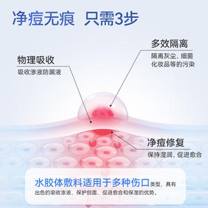 แผ่นปิดสิวแบบใส WELLDAY Medical Invisible Acne Patches แผ่นไฮโดรคอลลอยด์รูปทรงกลมสำหรับรักษาสิว บรรจุ 48 แผ่นต่อถุง - Product Image 5