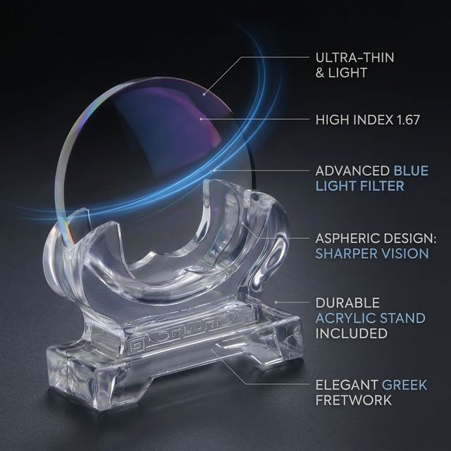 Kingway 1.67 Index Ultra Thin Aspheric Two-piece UV420 Blue Light Blocking 75mm Diameter Prescription Optical Lenses