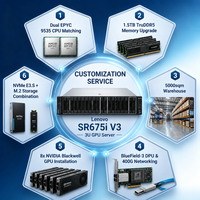 Serveur Rack 3U OEM/ODM ThinkSystem SR675i V3 avec Double Processeur AMD EPYC, 8x RTX PRO 6000 Blackwell GPU pour Inferrence IA et GenAI, en Stock