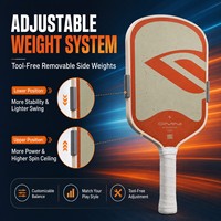 Pala de Pickleball ReactCore de 16 mm Aprobada por la USAPA, Núcleo Flotante de Doble Capa, Fibra de Carbono Cruda T700, Espuma Pura, Raqueta Profesional