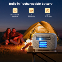 20 ans d'usine D403 Pro Mini projecteur Android portable 4k Wifi 3d Projecteur d'hologramme Dlp Mini projecteur