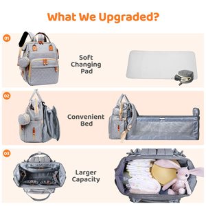 Zaino per Pannolini con Fasciatoio, Borsa Multifunzionale Impermeabile per <span class=keywords><strong>Mamma</strong></span> e Papà, Elegante Zaino da Viaggio per Neonati - Product Image 6
