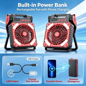 Nouveau produit : Ventilateur portable à pince UE, ventilateur de bureau extérieur USB, ventilateur sur pied vert armée - Product Image 1