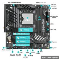 Carte mère ATX puissante ERYING avec processeur I9-14900HX intégré, haute vitesse, pour ordinateur de bureau de jeu DIY