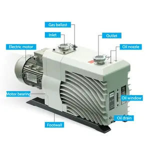 Korean Woo Sung Less Maintenance 14L/S 1.5 Kw 2 Stage Oil Sealed Rotary Vane Vacuum Pump For Mold Making