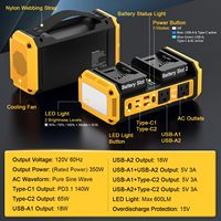 Convertisseur de puissance 350W, 60Hz, onde sinusoïdale pure, chargeur rapide de batterie 20V, station d'alimentation portable, 110V-120V AC/USB-C, 2x prises AC 3 pôles